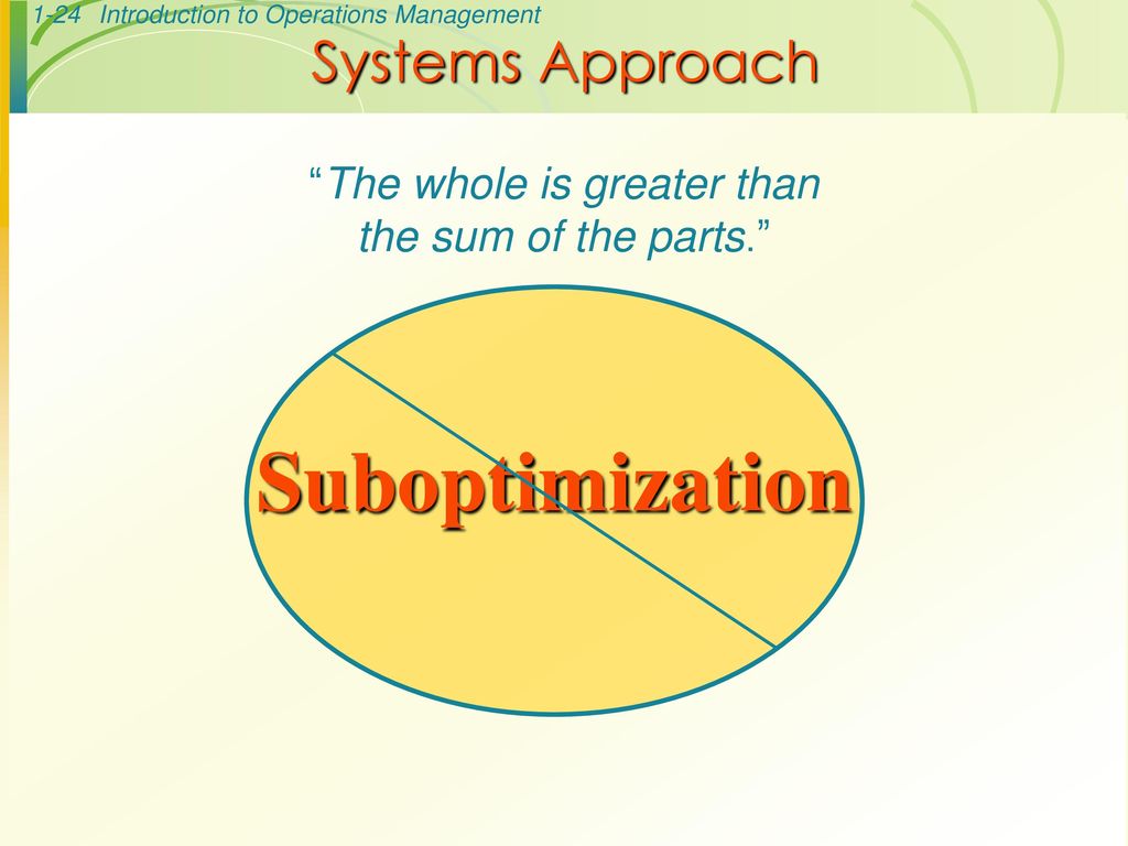 Operations Management Ppt Download
