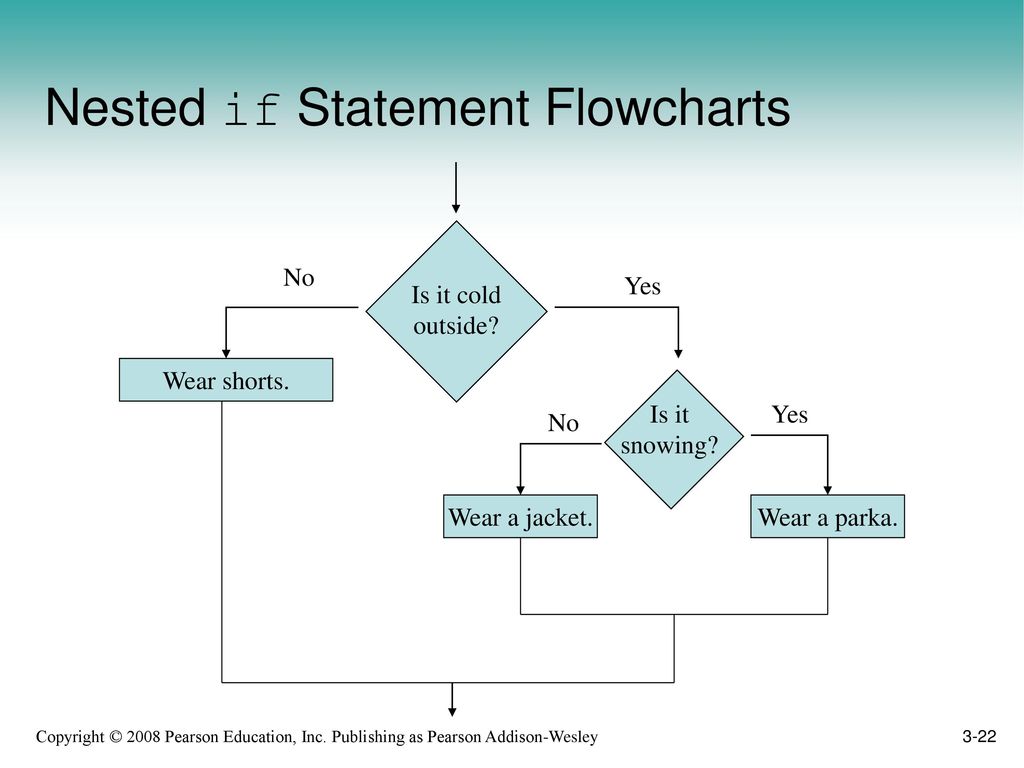 Chapter 3: Decision Structures - ppt download