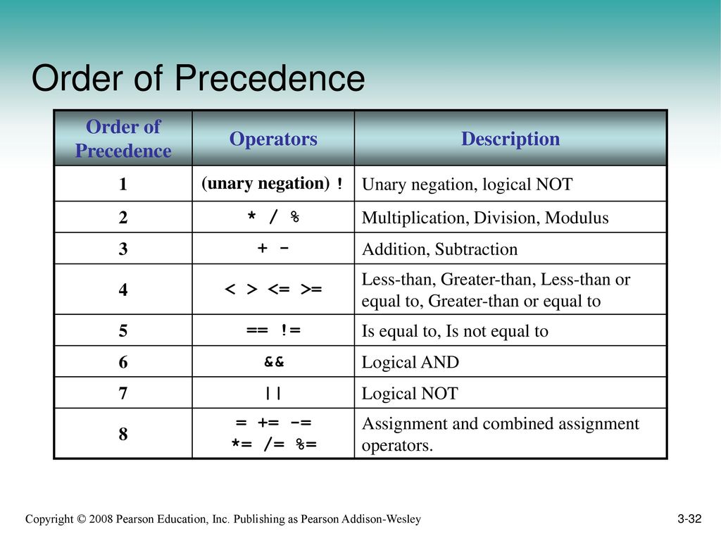 Chapter 3 decision structures ppt download