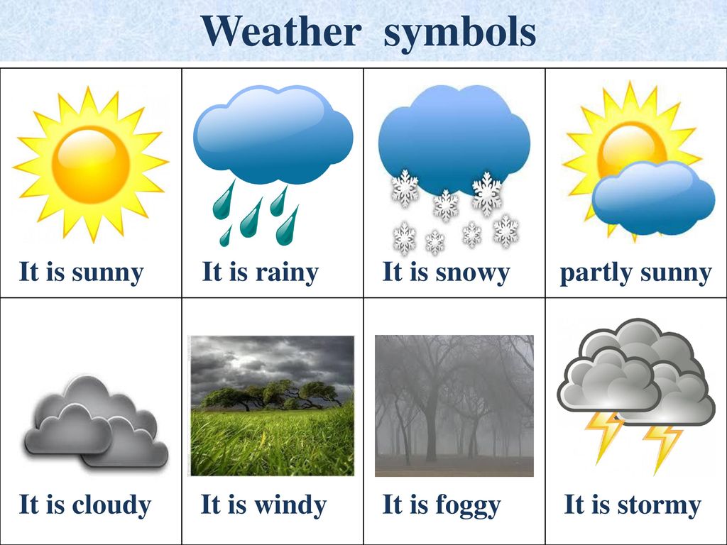 Weather symbols It is sunny It is rainy It is snowy partly sunny.