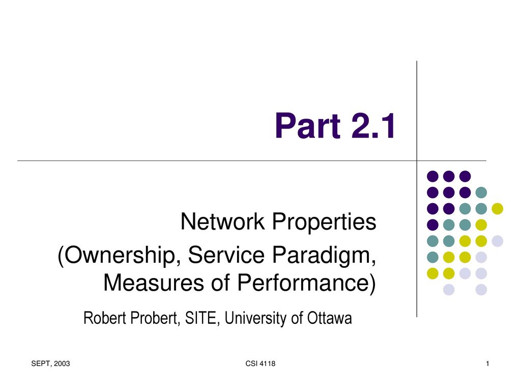 Part 2.1 Network Properties