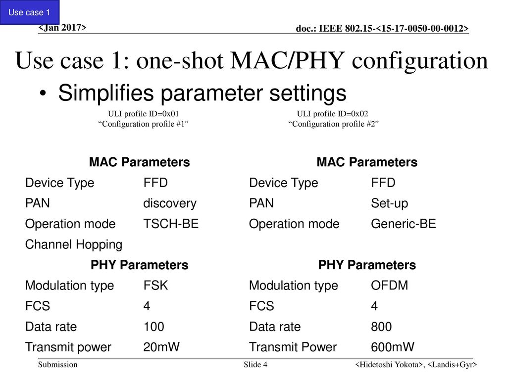Use case 1: one-shot MAC/PHY configuration