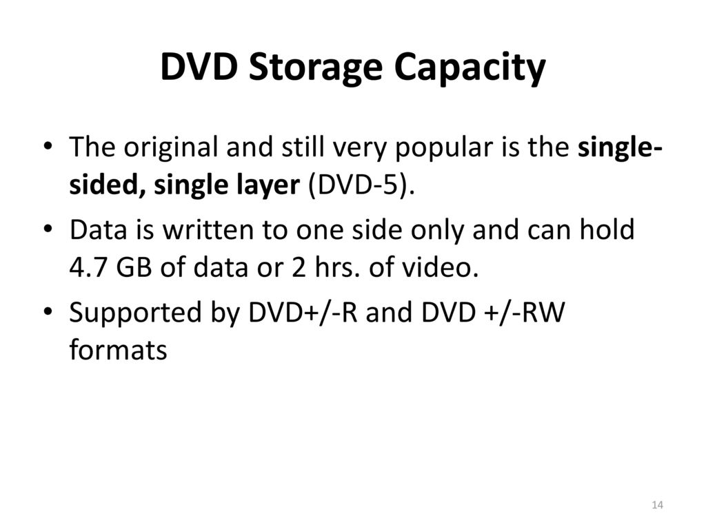CD and DVD Drive. - ppt download
