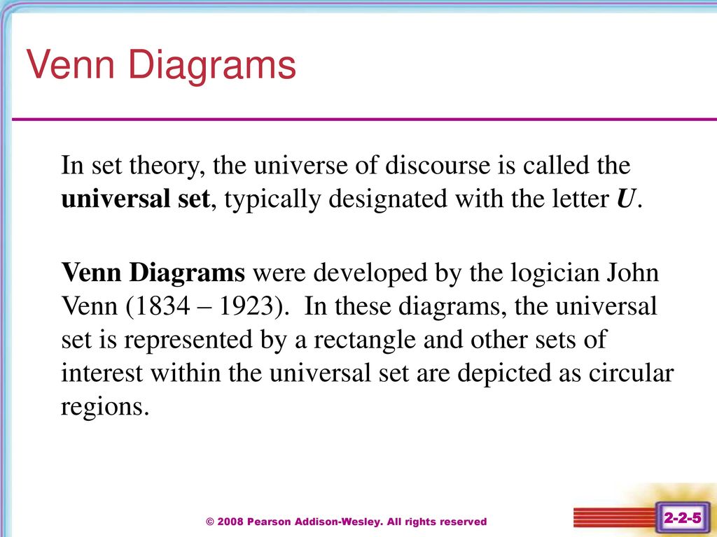 Chapter 2 The Basic Concepts of Set Theory ppt download