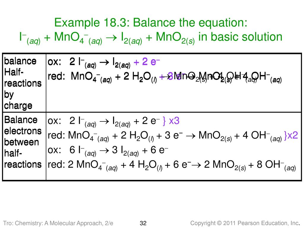 Chapter 18 Electrochemistry Ppt Download