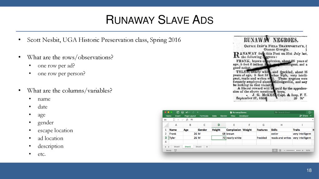 Runaway Slave Ads Scott Nesbit, UGA Historic Preservation class, Spring What are the rows/observations