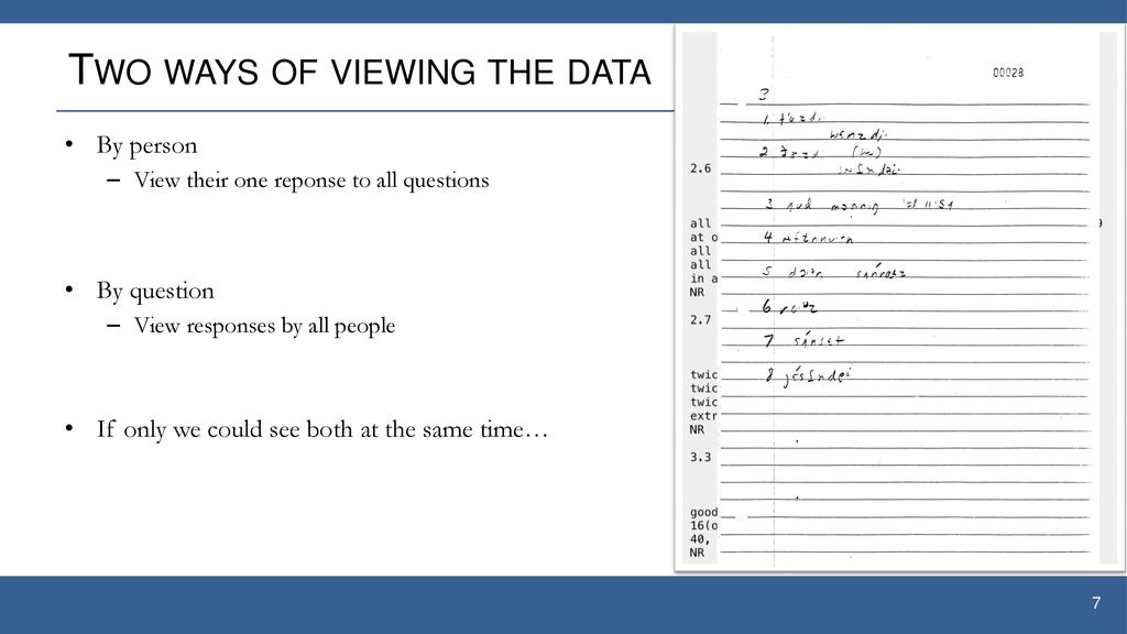 Two ways of viewing the data