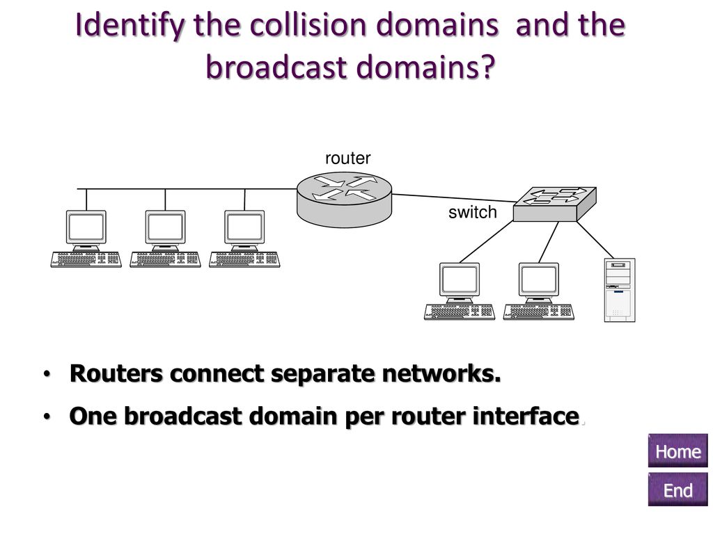 LAN Design Broadcast and Collision Domains - ppt download