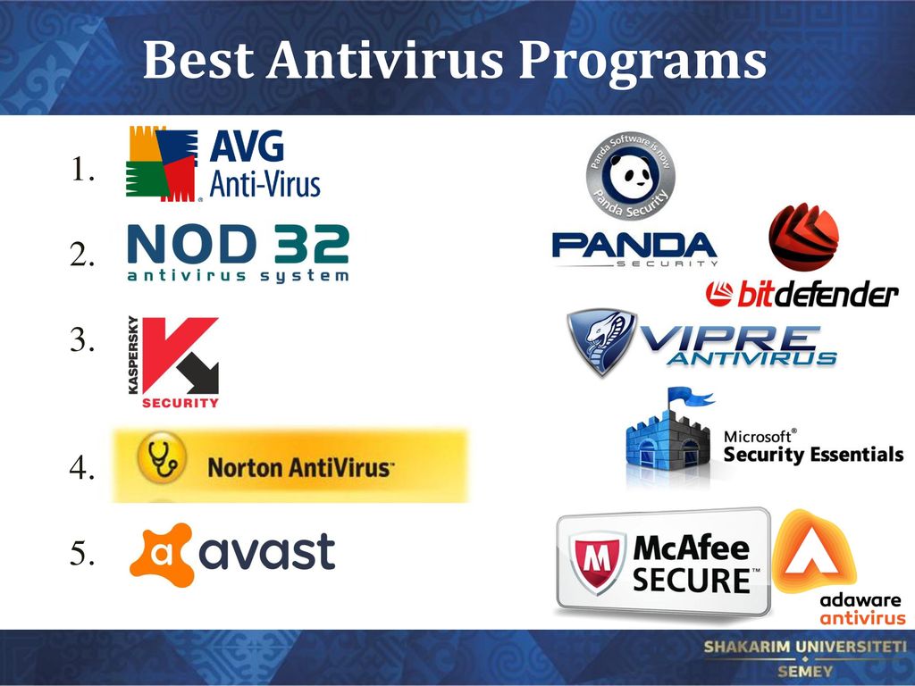 Virus best. Антивирус. Antivirus антивирусы. Программы антивирусы. Антивирусная программа ANTIVIR.