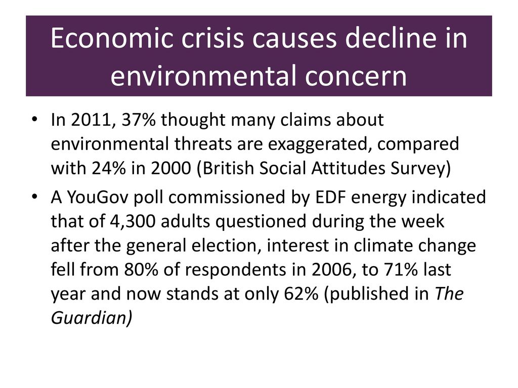 Economic crisis causes decline in environmental concern