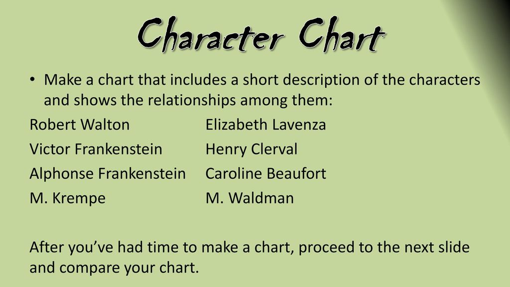 Frankenstein Character Chart
