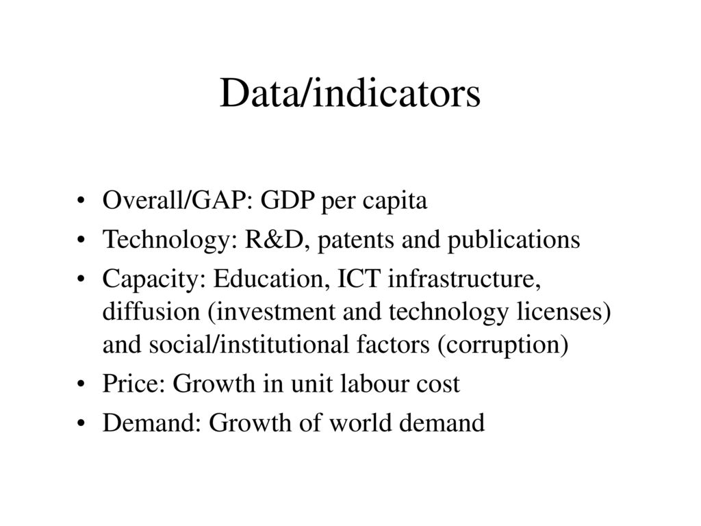 Data/indicators Overall/GAP: GDP per capita