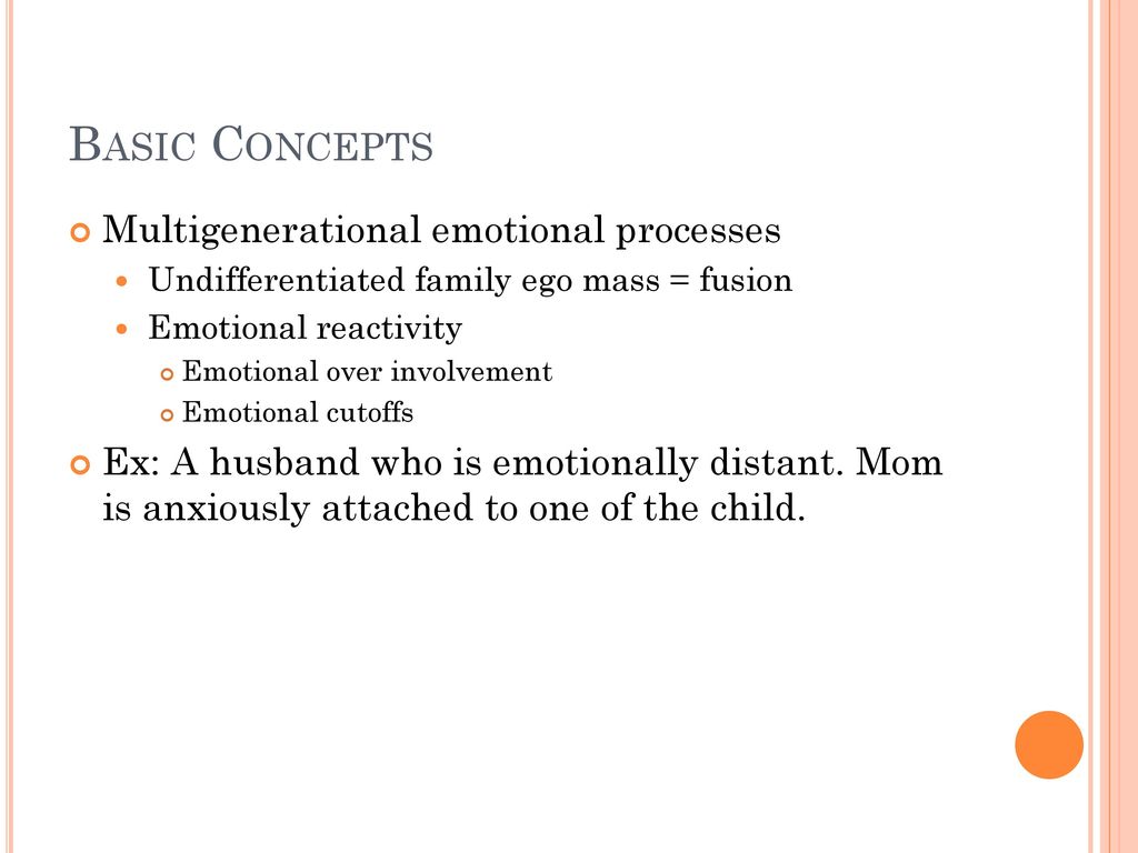 undifferentiated family ego mass