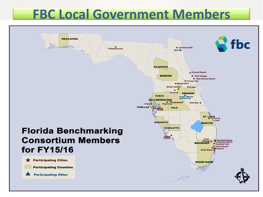FBC Local Government Members