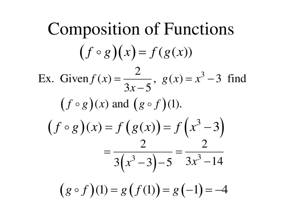 2 Functions, Limits, and the Derivative Functions and Their Graphs ...