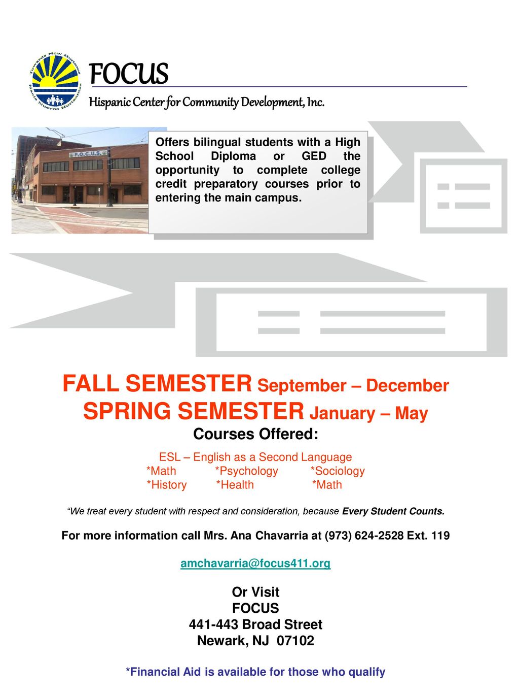 *Financial Aid is available for those who qualify - ppt download