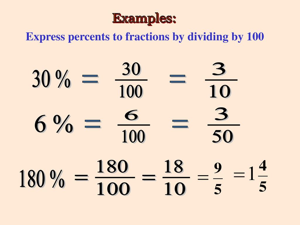 FRACTIONS DECIMALS PERCENTS. - ppt download