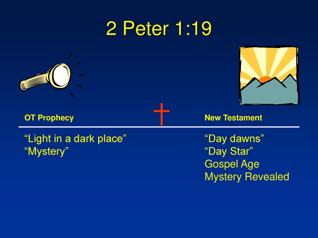 God s prophetic word the nature design of prophecy ppt download