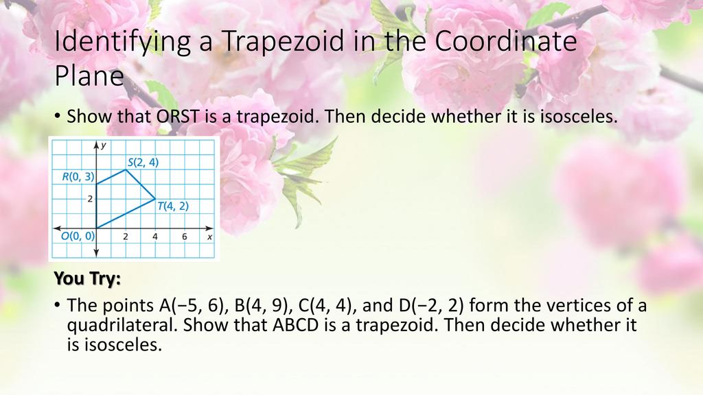 Identifying a Trapezoid in the Coordinate Plane