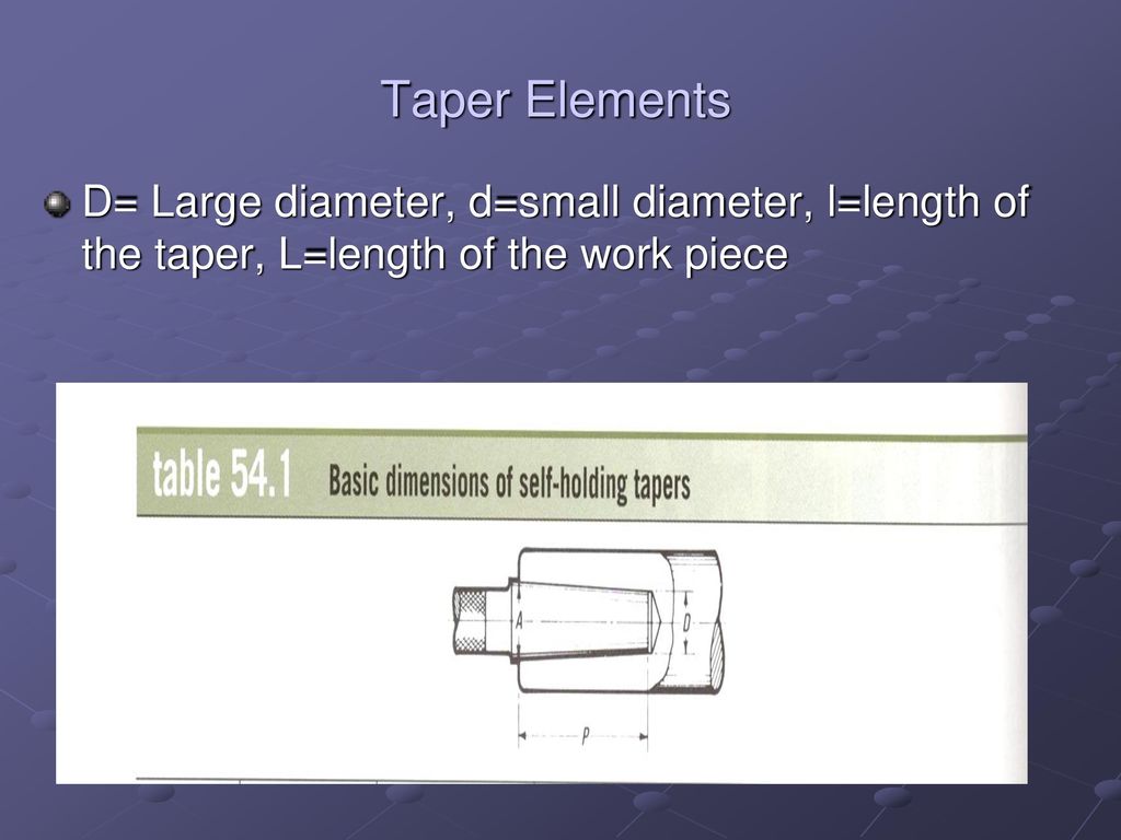 Taper Elements D= Large diameter, d=small diameter, l=length of the taper, L=length of the work piece.