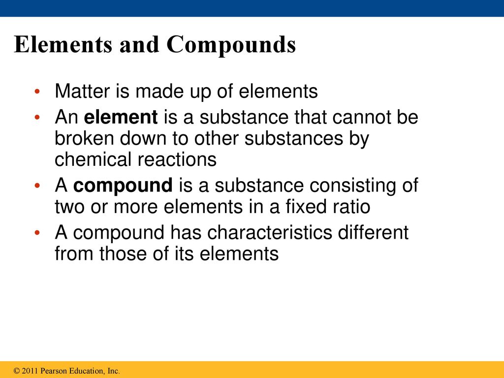 The Chemical Context of Life Charu Rao Bio ppt download