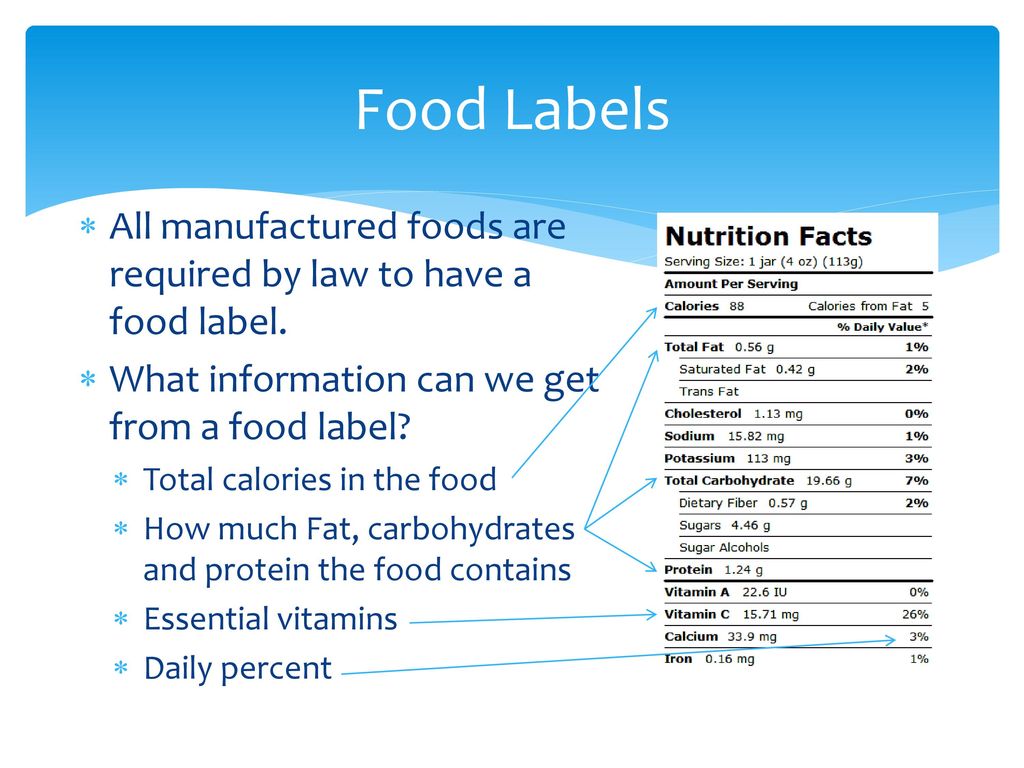 We Are What We Eat: Food Labels and Nutrition - ppt download