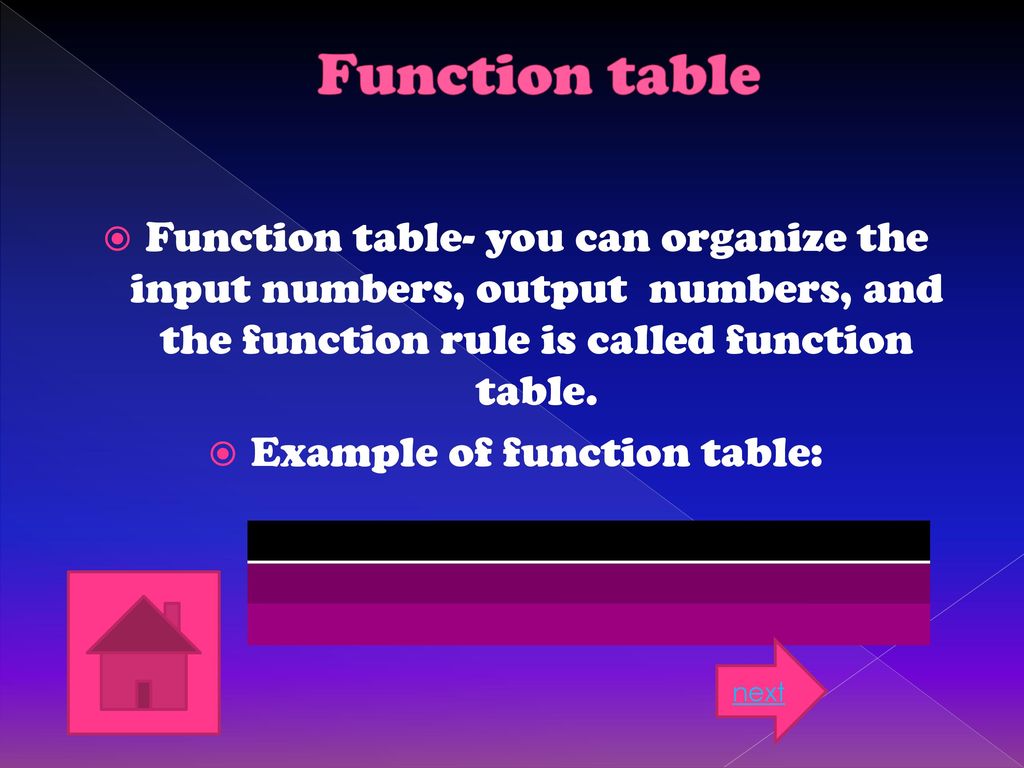 What is a function table!!! - ppt download