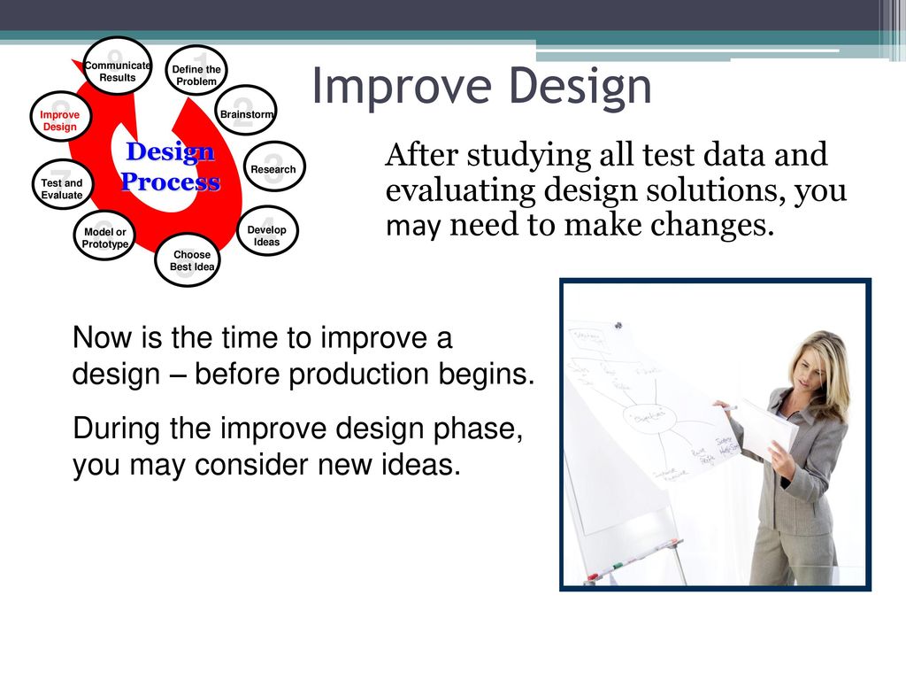 Design Process Gateway To Technology® Unit 1 – Lesson 1.2 – Design Process. Improve Design. 9. Communicate Results.