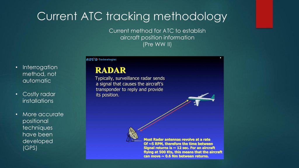 tracking a plane with blocked tail number by planeplotter tracking a plane with blocked tail number by planeplotter