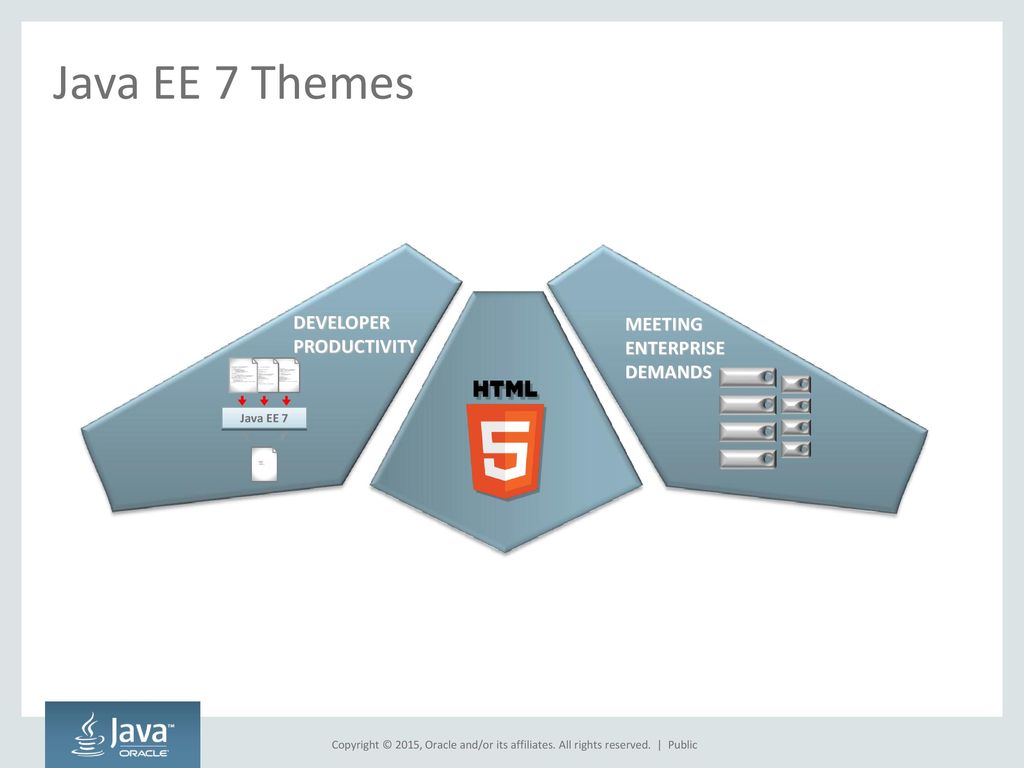 BluePrints Reimagined - ppt download