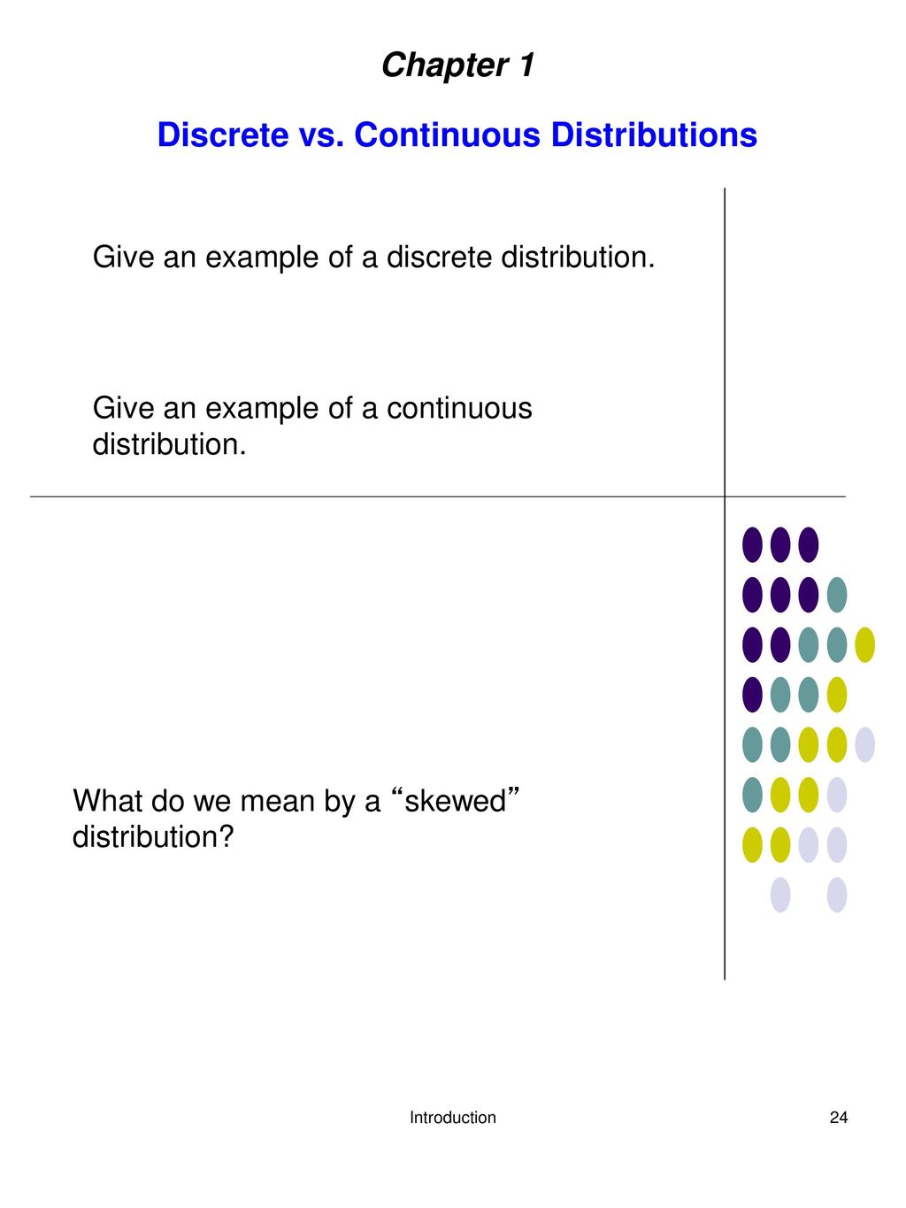 Statistical methods for product and processes development ppt download