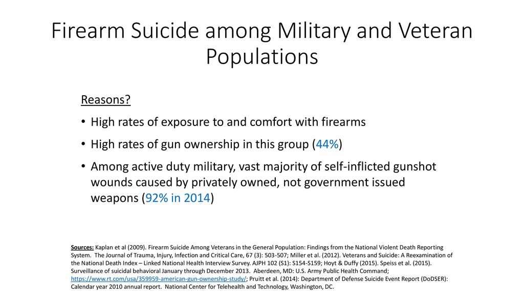 Firearm Suicide among Military and Veteran Populations