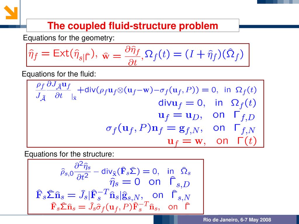 The coupled fluid-structure problem