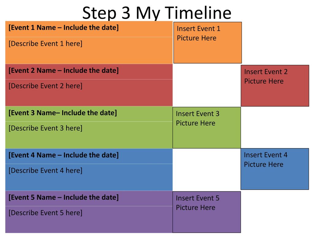 Step 3 My Timeline [Event 1 Name – Include the date]