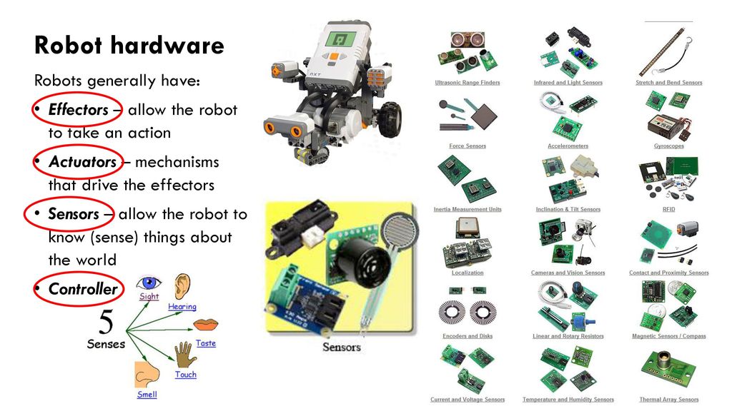 Medicin bryder ud George Stevenson The Create robot, by iRobot - ppt download