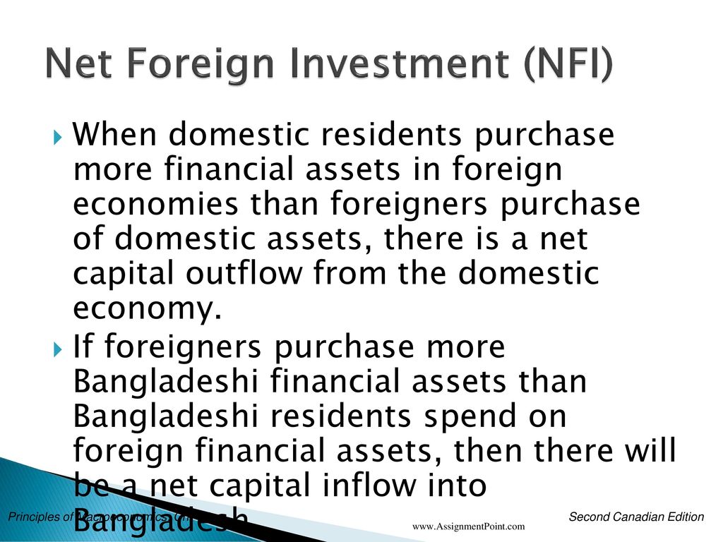 Open-Market Macroeconomics: Basic Concepts - Ppt Download