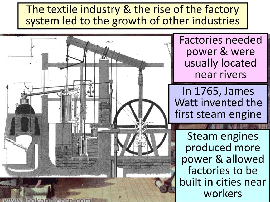 Factories needed power & were usually located near rivers