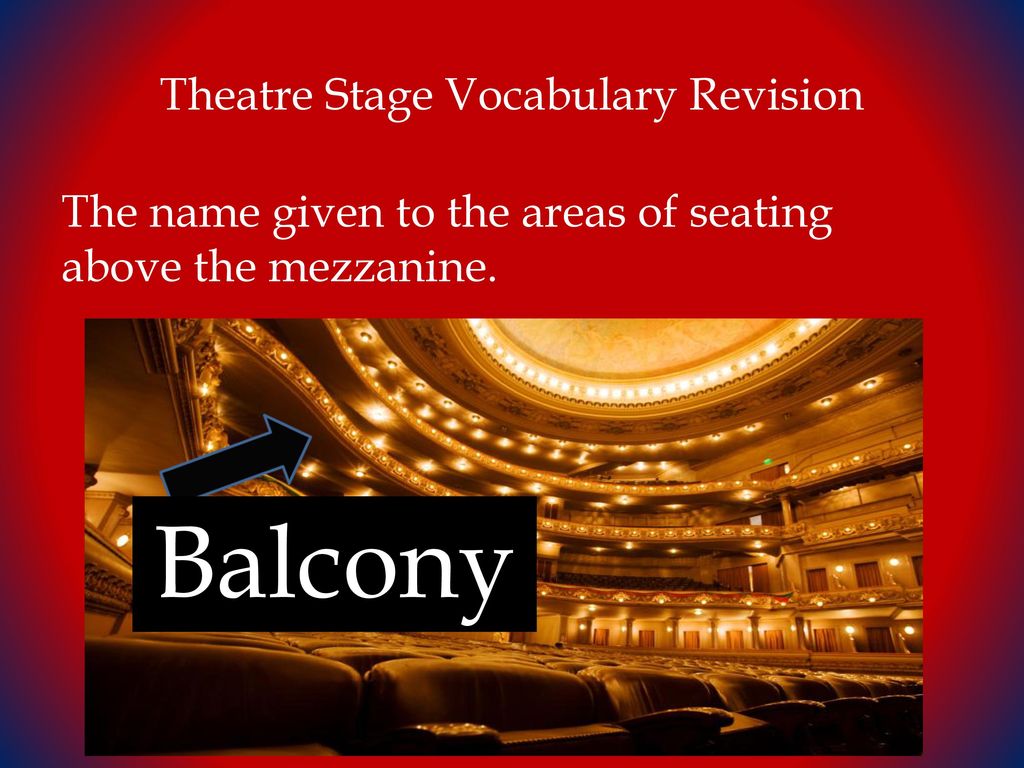 Theater vocabulary