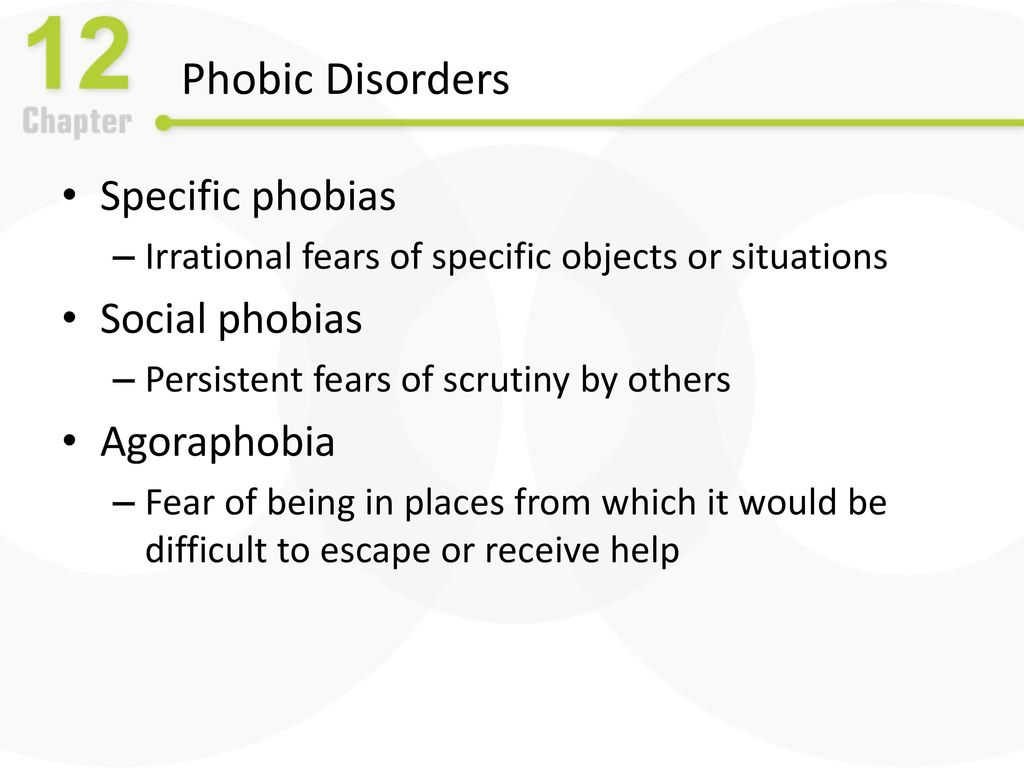 Chapter 12: Psychological Disorders - ppt download