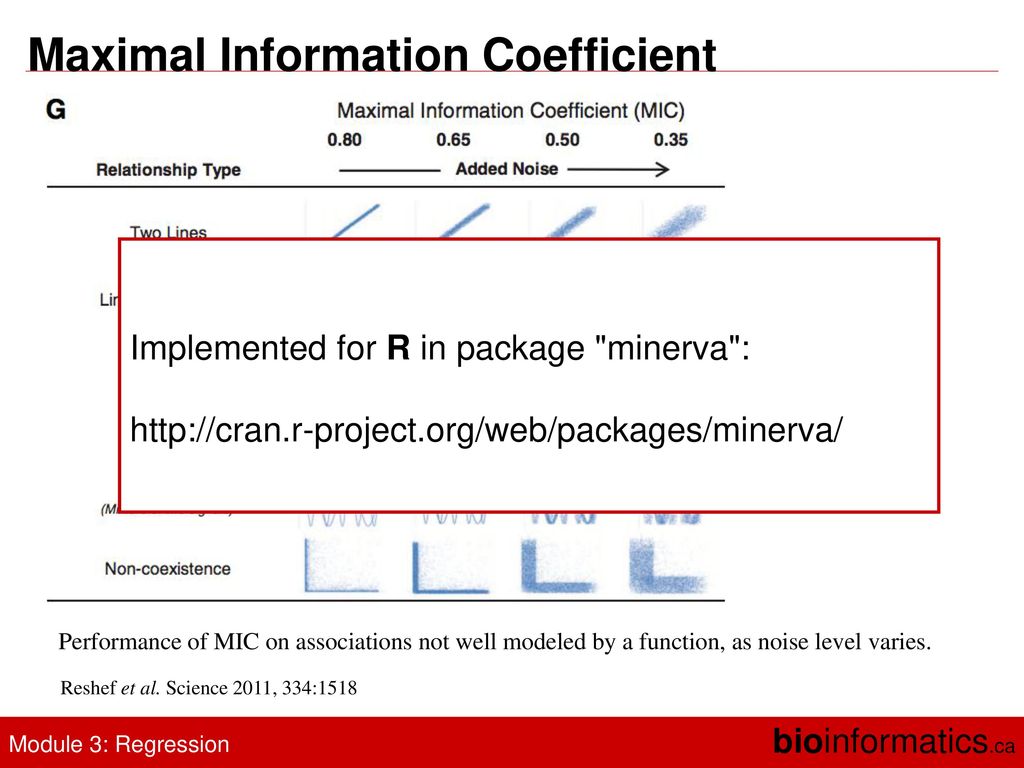 Canadian bioinformatics workshops ppt download