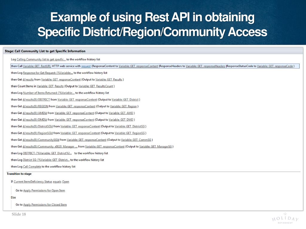 Example of using Rest API in obtaining Specific District/Region/Community Access