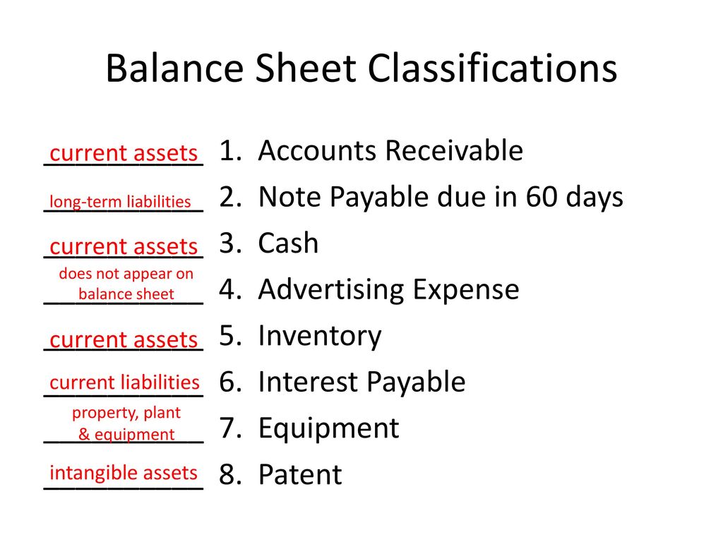 Balance Sheet Classifications - ppt download