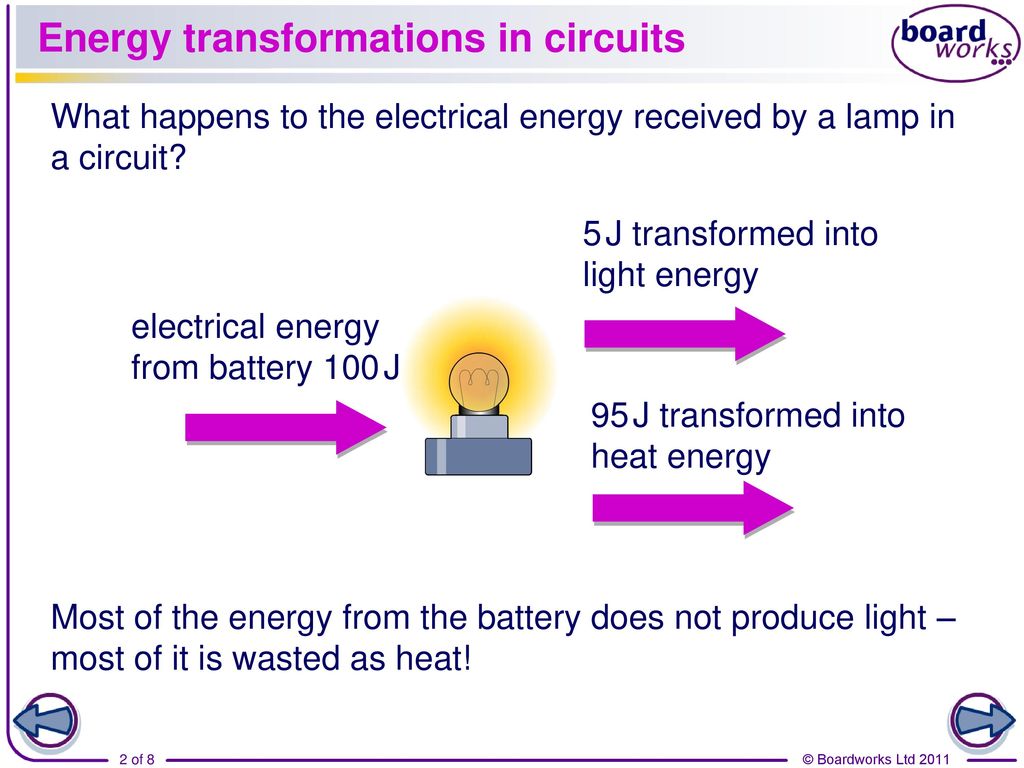 Energy Transformations In Circuits Ppt Download