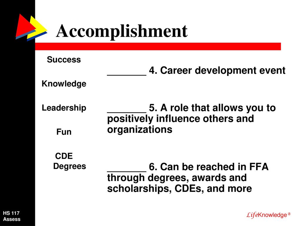 Accomplishment _______ 4. Career development event