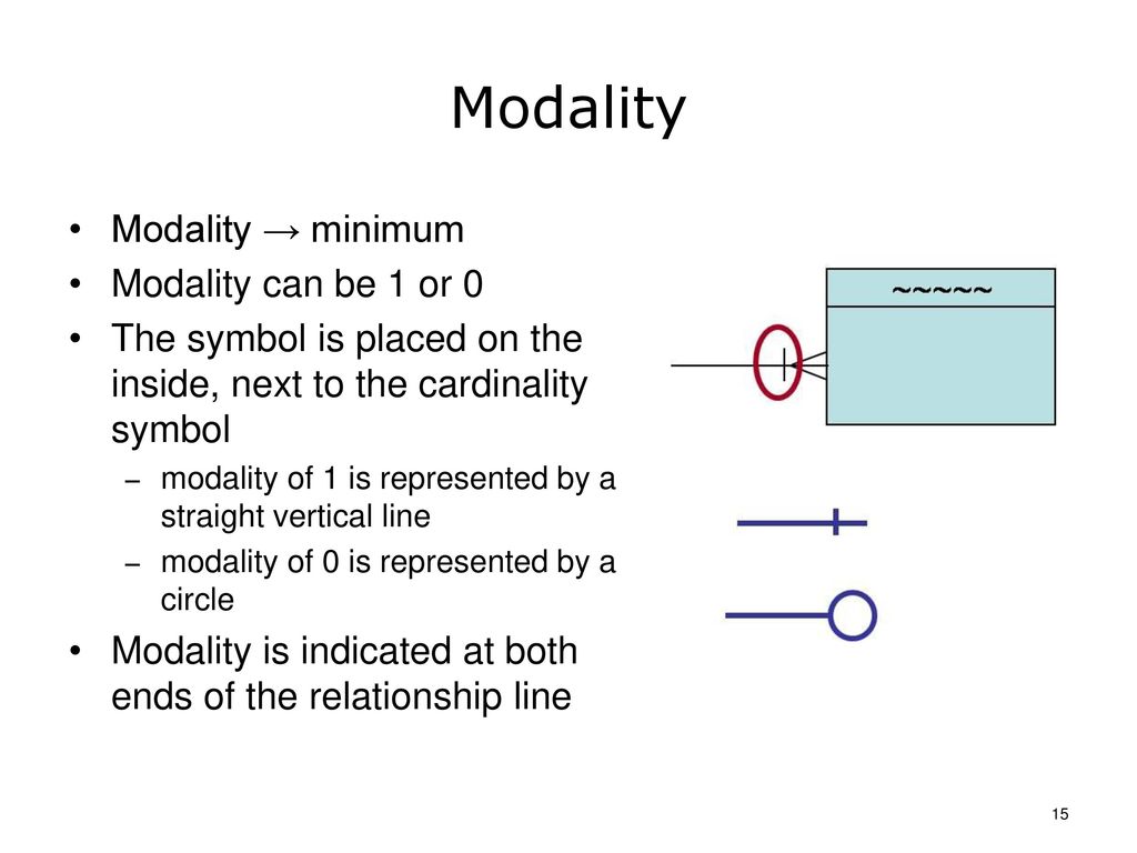 Health Care Workflow Process Improvement Ppt Download