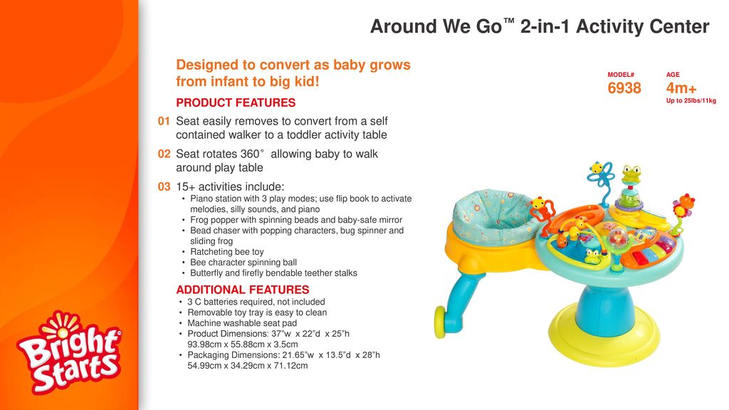 around we go activity table