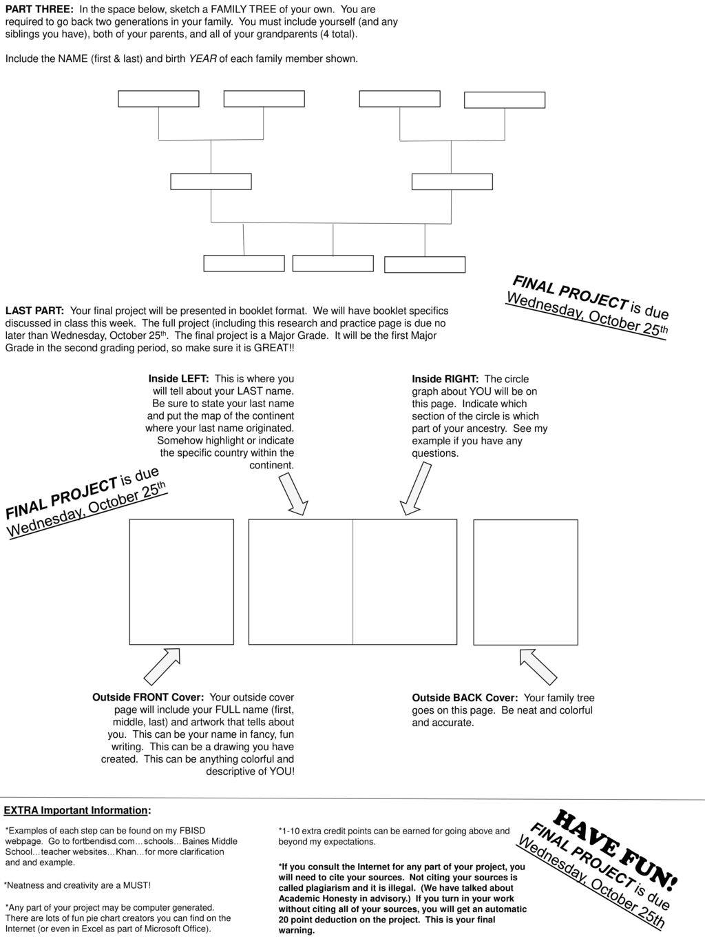 Family heritage project ppt download
