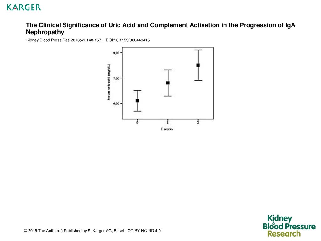 The Clinical Significance of Uric Acid and Complement Activation in the Progression of IgA Nephropathy
