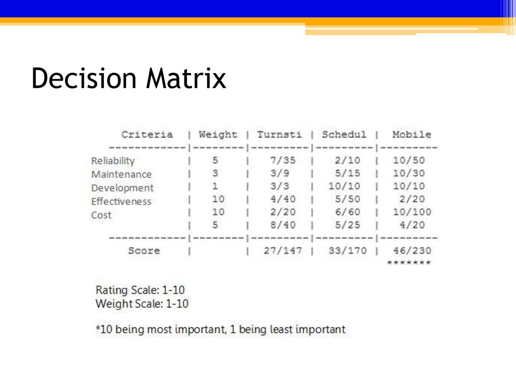 United Engineering Technology Magnet Mariana Gomez May 28 Ppt Download