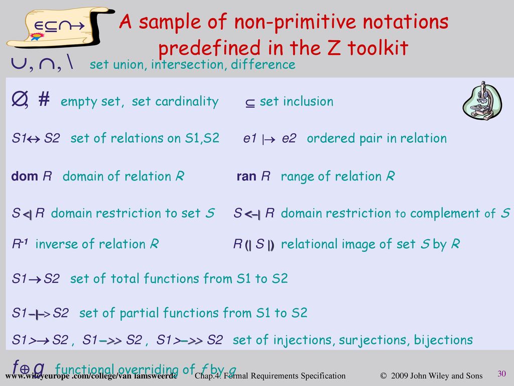 Requirements Specification Documentation Ppt Download